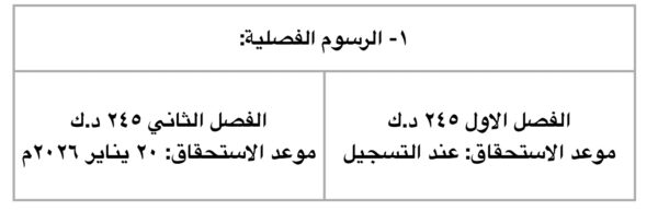 ⁦البرنامج التدريبي - علياء - التسجيل الفصلي⁩ - الصورة ⁦2⁩